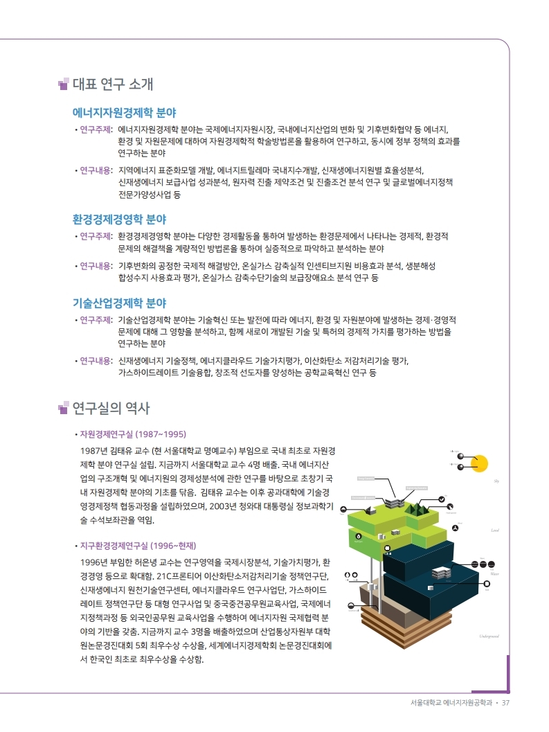 2022 서울대 에너지자원공학과 브로셔 최종.pdf_page_37